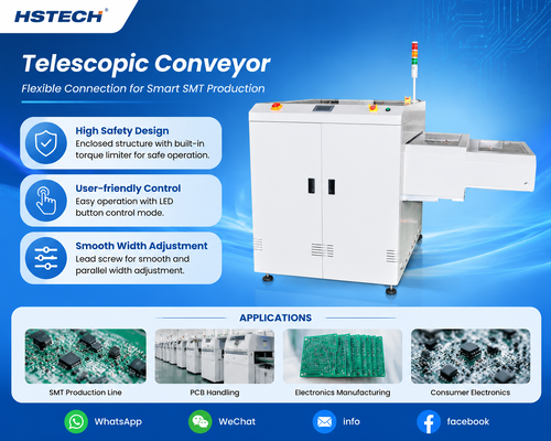 Последние блоги о компании Новые телескопические PCB-конвейеры HS-STC350 и HS-STC460 решают проблемы с планировкой и безопасностью линий SMT